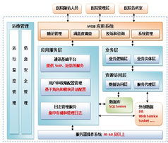 廈門微信軟件企業管理軟件 助力企業高效數字化轉型