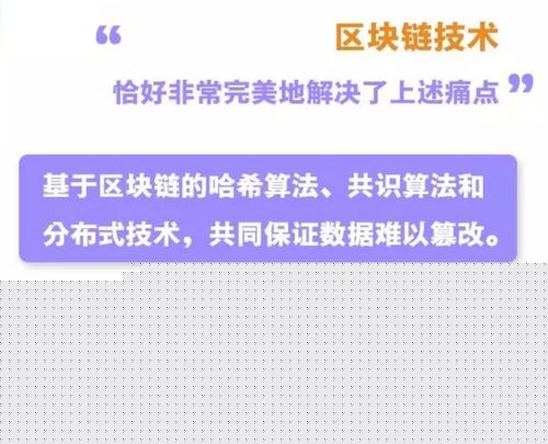 區塊鏈技術賦能商品溯源 構建透明可信的供應鏈新生態